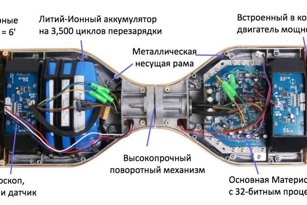 Кракен ат вход